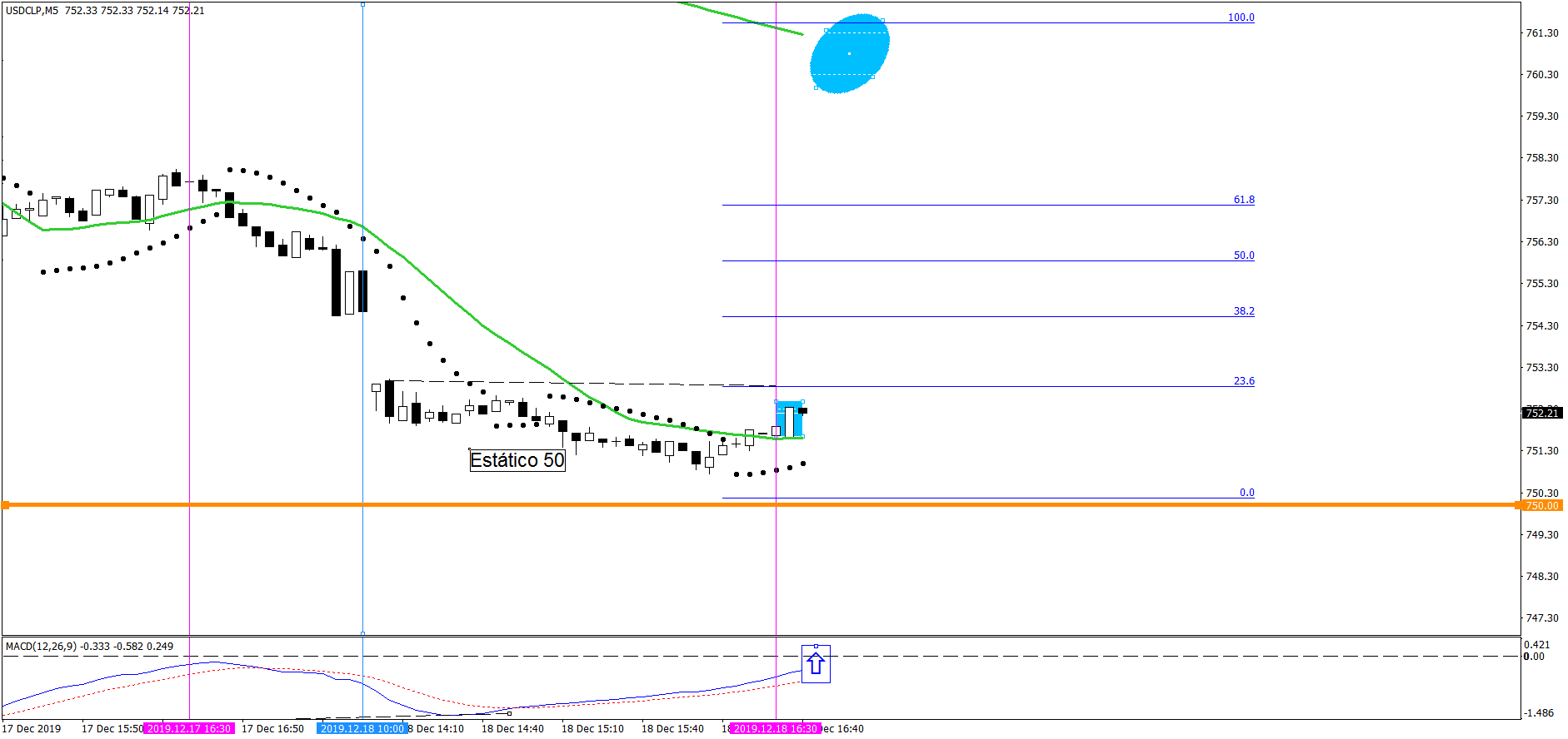 3830_usdclpm5miarcoles18dic.png