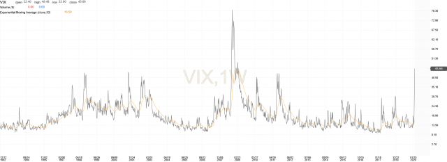 3958_vix.png