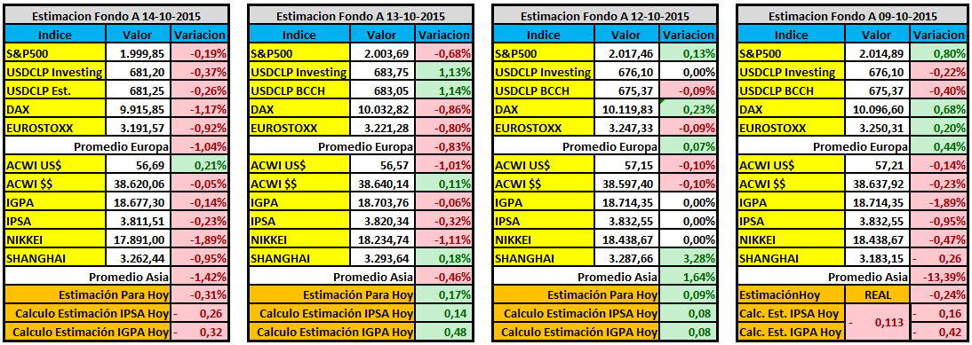 44100_estimacion14131209.png