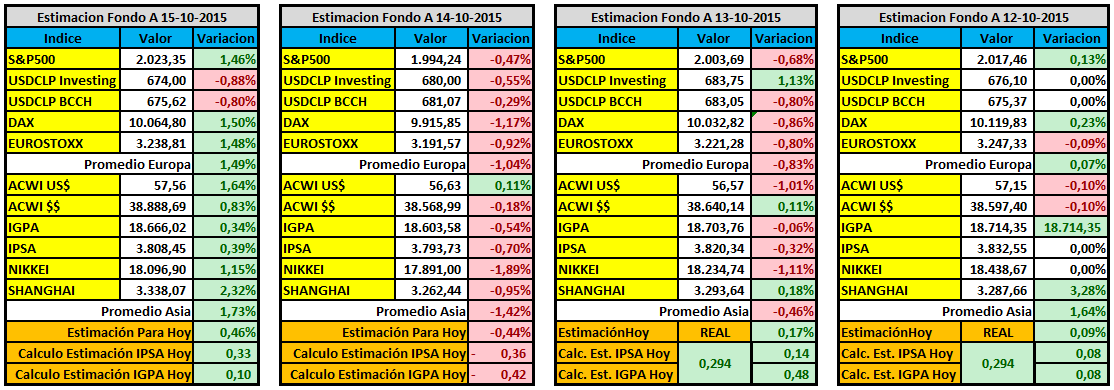 44100_estimacion15141312.png