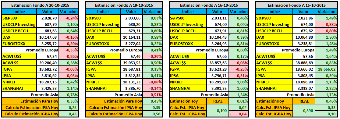 44100_estimacion20191615.png