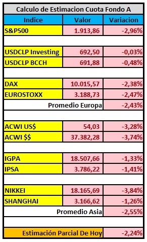 44100_estimacion_01-09-2015.jpg