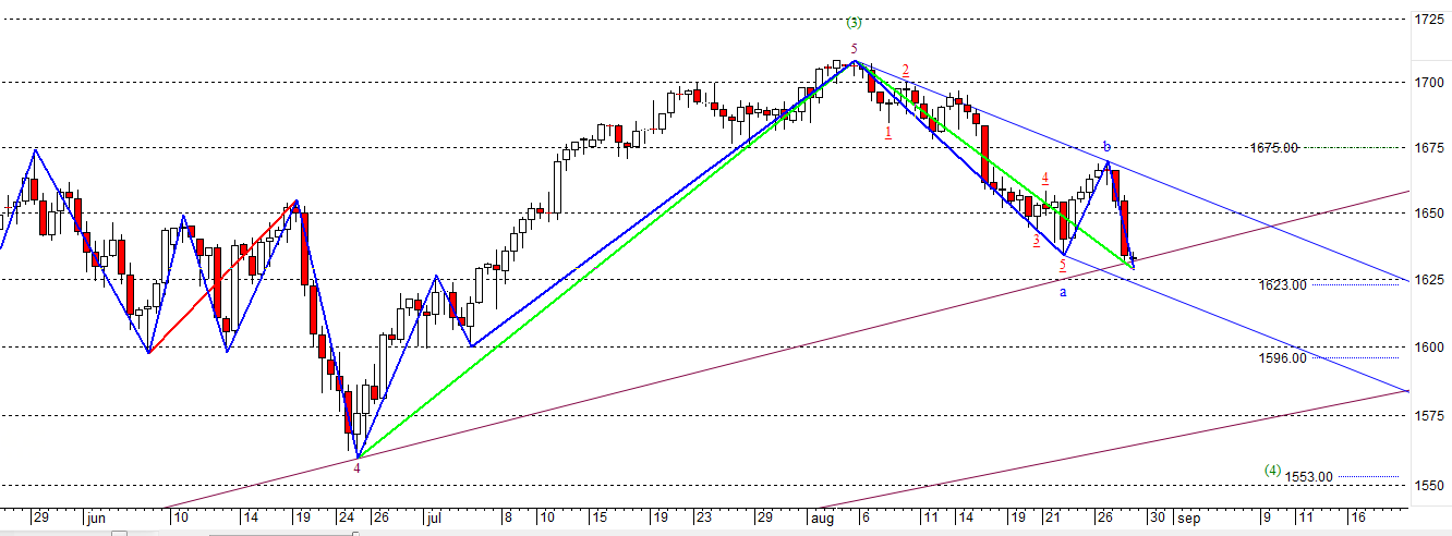 456_spx_27_08_2013_20_pm_nuevo_etiquetado.png