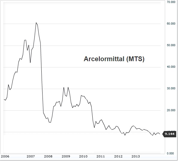 45928_arcelormittal.jpg