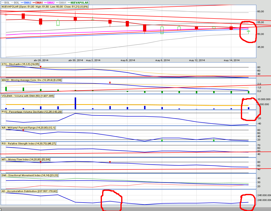 4633_npolar150513_1.png