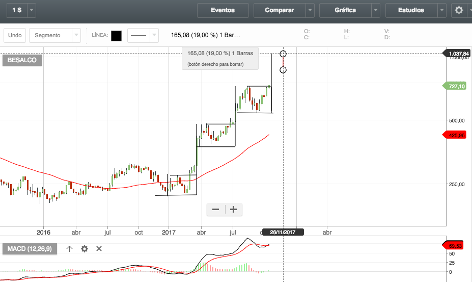 47321_semanal.png