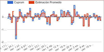 48455_estimaciones.png