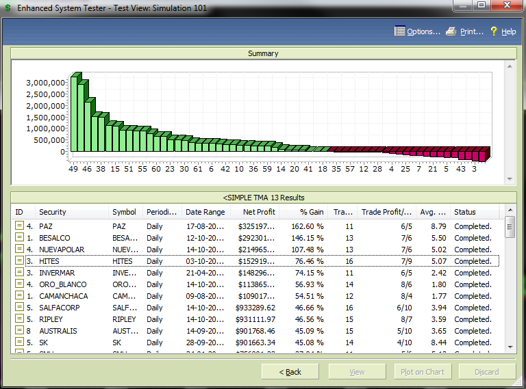 4969_test_besalco_tma_13_300_periodos.png