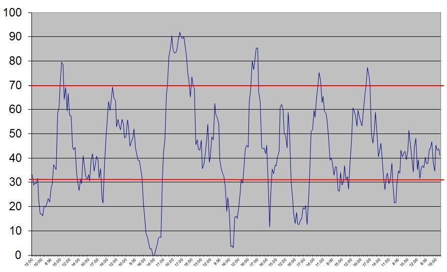 5049_clp20160307-rsi.jpg