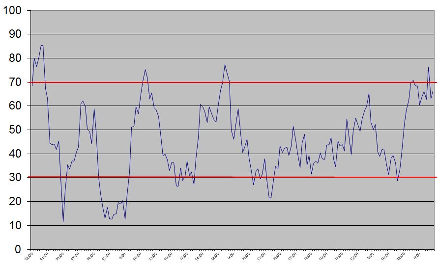 5049_clp20160311rsi.jpg