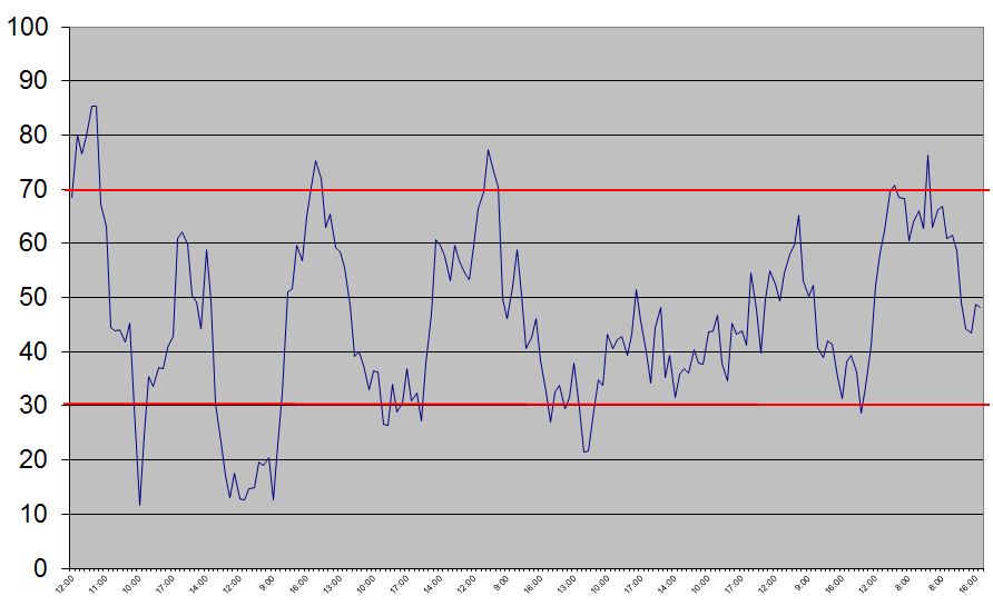 5049_clp20160314rsi.jpg