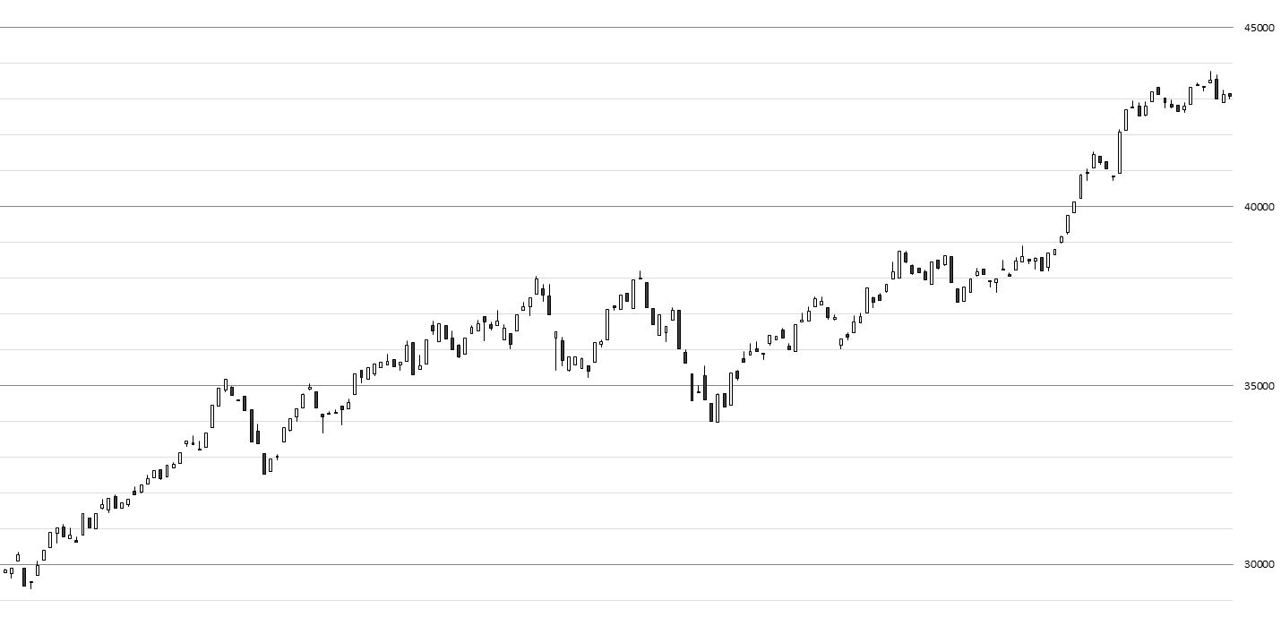 53774_a_semanal_habitat.jpg