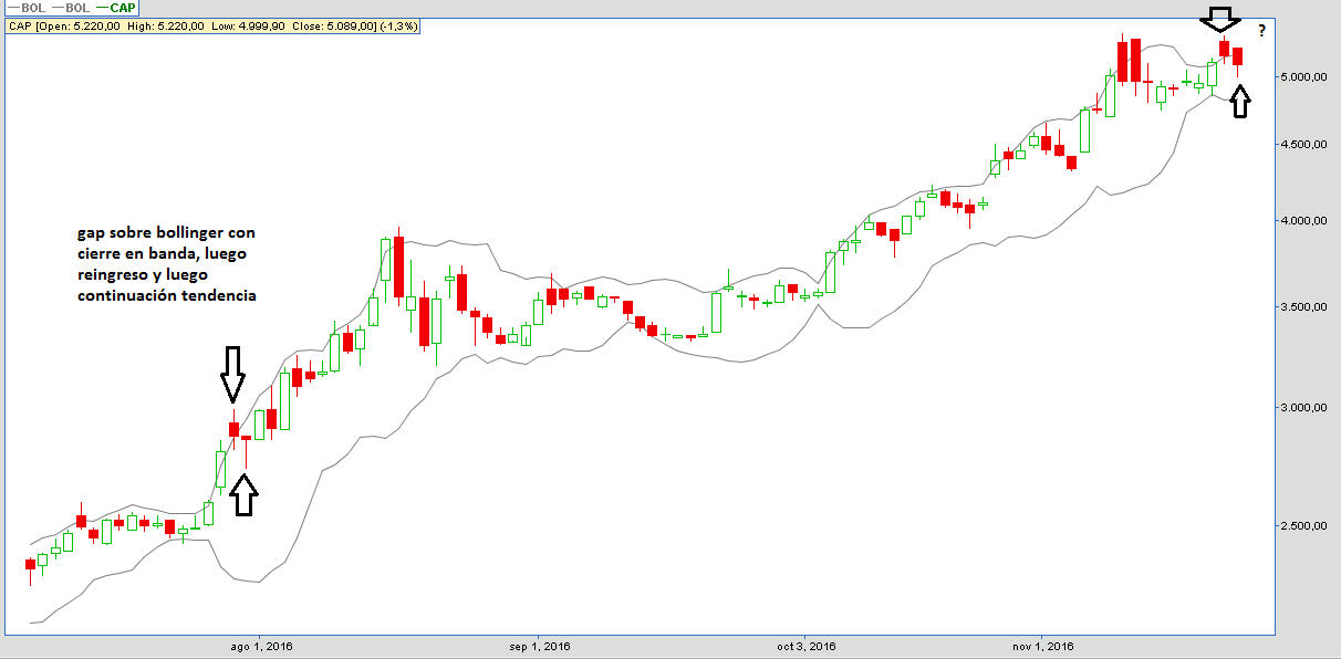 6018_cap_23_-11_-_2016_bollinger.png