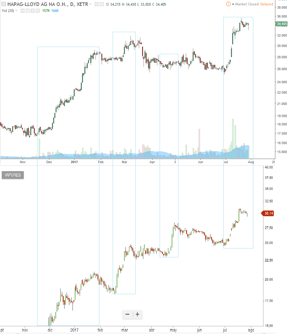 6018_hapag_vapores_29_07_2017.png