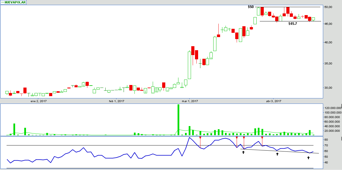 6018_nuevapolar_20_04_2017.png
