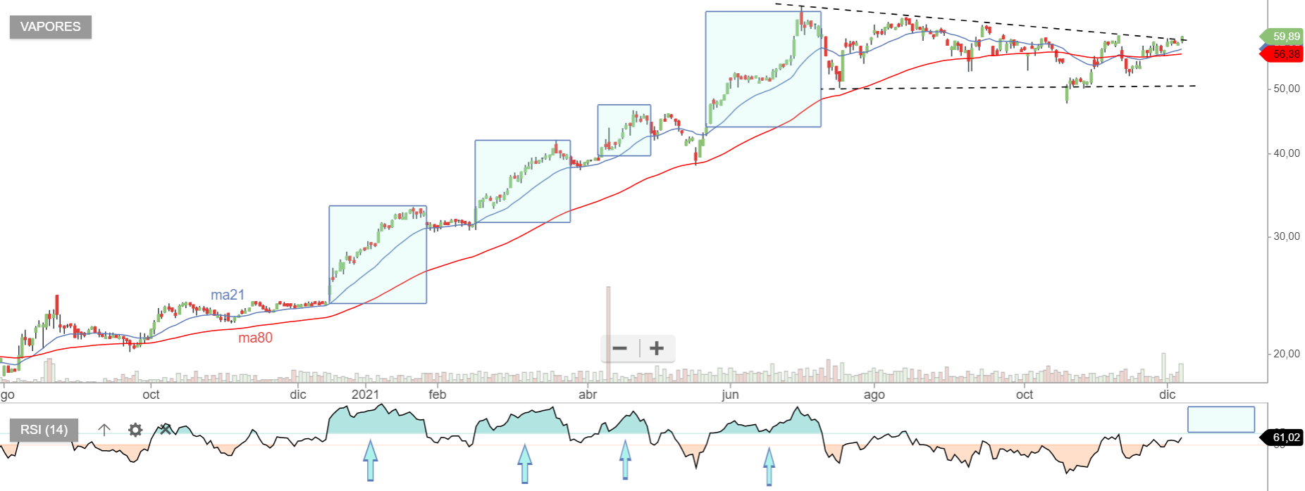6018_vapores_07_12_2021.png