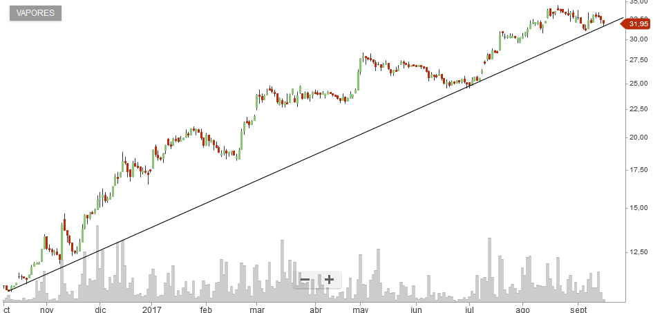 6018_vapores_15_09_2017_d_en_f.png