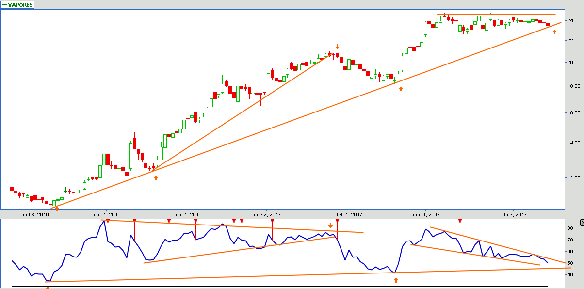 6018_vapores_17_04_2017.png