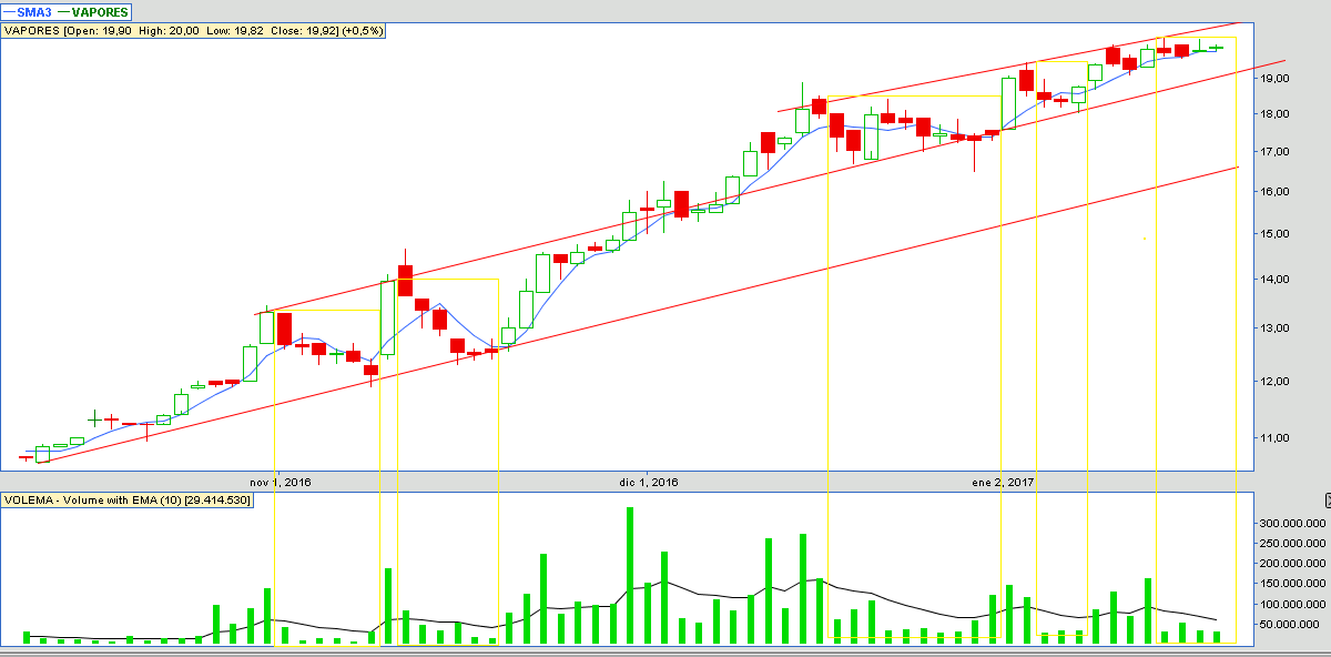 6018_vapores_19_ene_2017_2.png