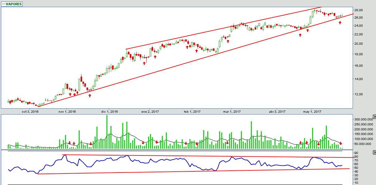6018_vapores_23_05_2017.png