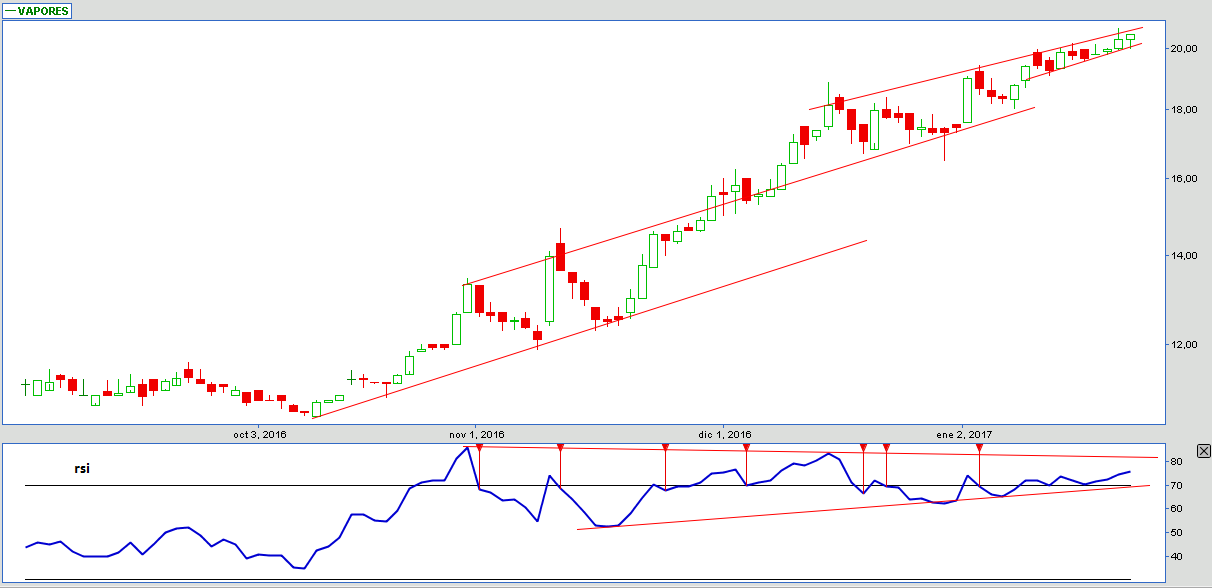 6018_vapores_23_ene_2017_2.png