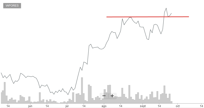 6018_vapores_27_09_2017.png