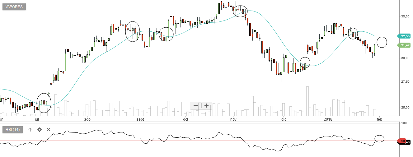 6018_vapores_30_01_2018.png