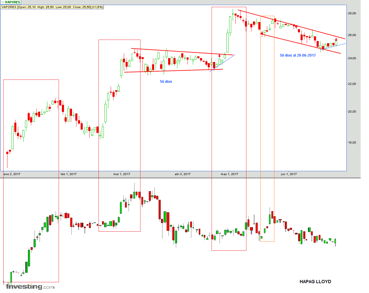 6018_vapores_hapag_28_06_2017.png