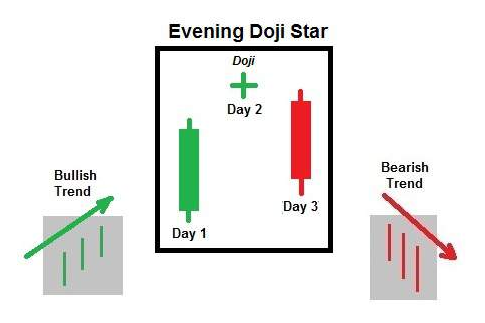 6132_doji.png