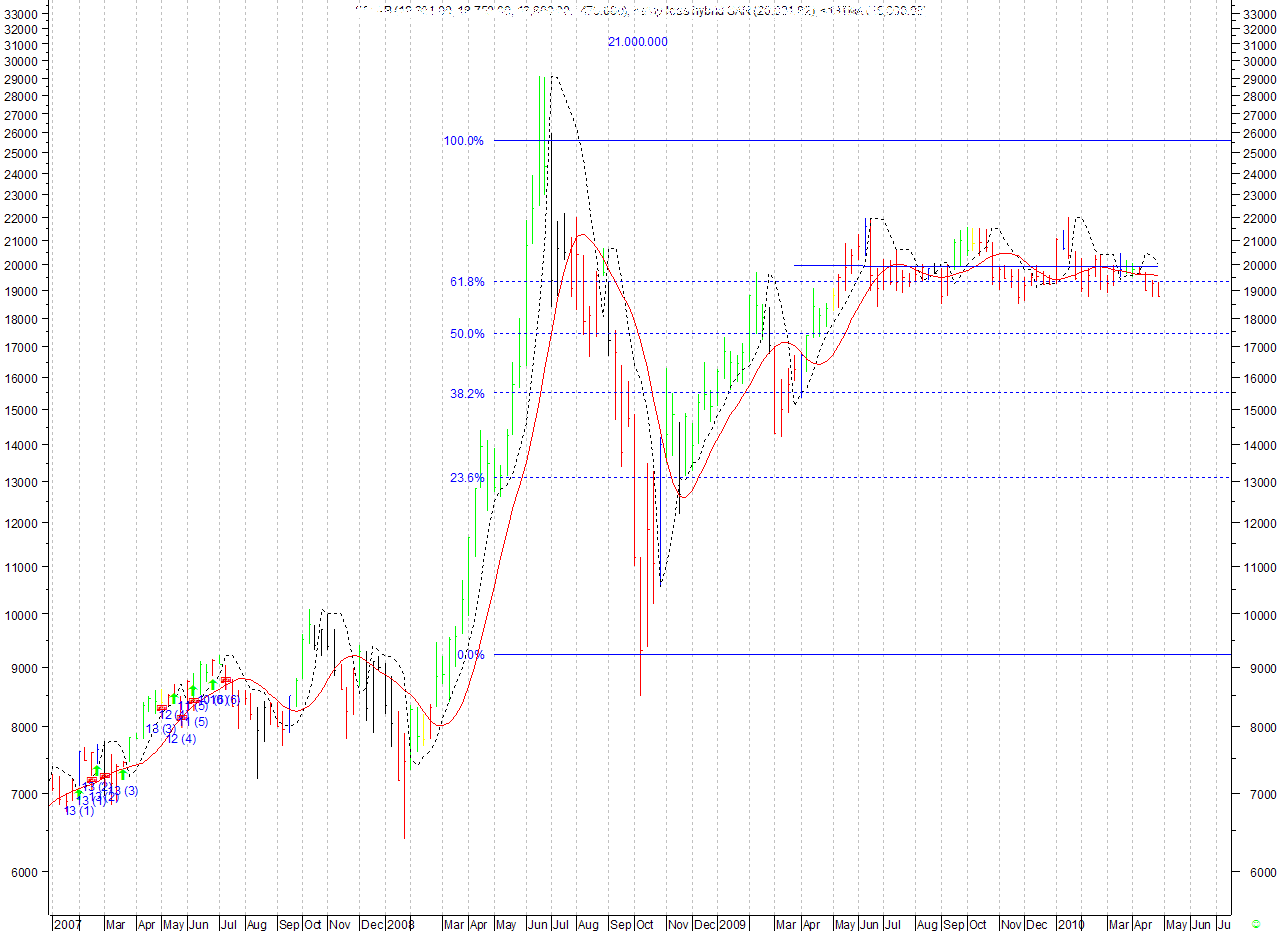 72_sqm-b_semanal_30-4-10.png