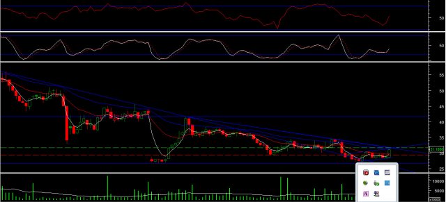 870_madeco_semanal.jpg